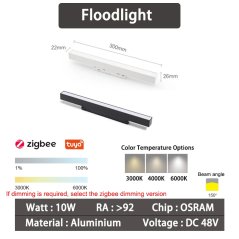 Luci riflettenti Smart Zigbee - Tipo 20