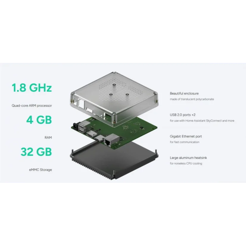 Home Assistant Green