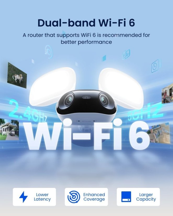 Reolink Elite Floodlight WiFi