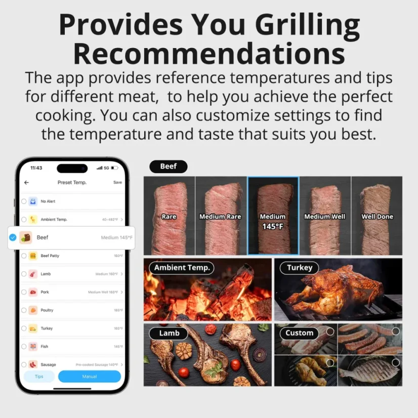 SONOFF BBQ Fleischthermometer BMT-01