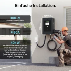 dé 40kW DC Wallbox