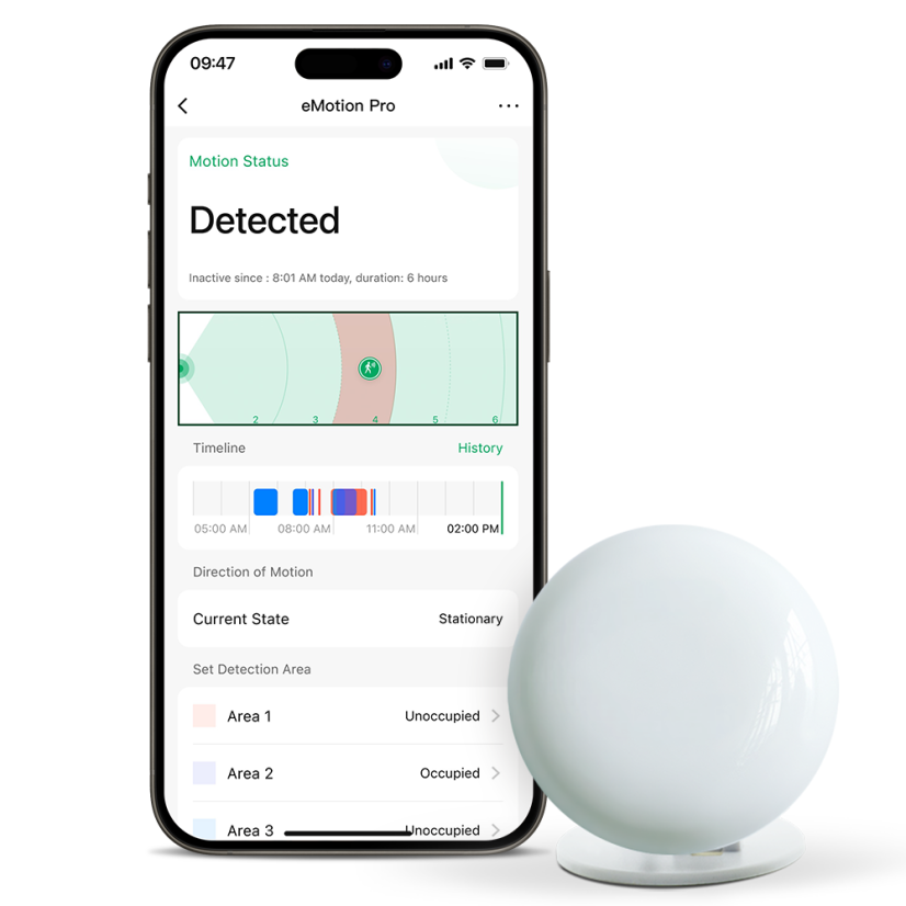 LinknLink eMotion Pro – Sensore di Presenza Radar mmWave 24GHz con IR Blaster e Sensore di Luminosità