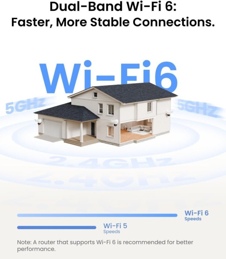 Reolink TrackFlex Floodlight WiFi