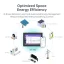 LinknLink iSG Display Max - Uniwersalna Super Brama z Obsługą Home Assistant, MQTT, Tuya, Zigbee, Matter