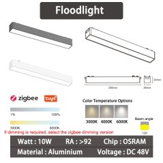 6mm Inteligentna lampa floodlight Zigbee z magnesem