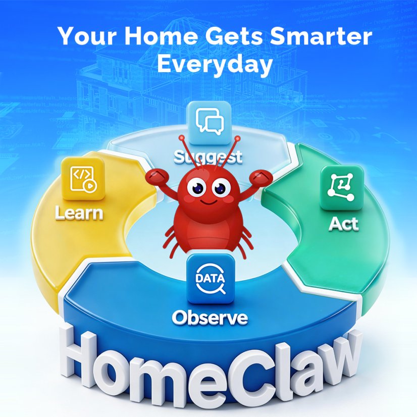 LinknLink HomeClaw