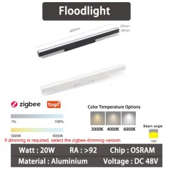 Smart Zigbee reflektorové svetlá - 20 Type