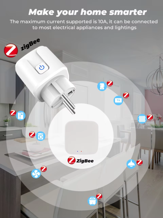 Tuya Zigbee Smart Plug