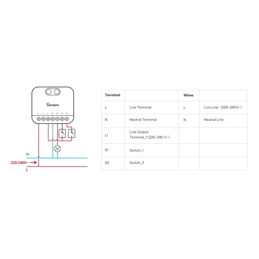 SONOFF MINI Extreme Matter Über WiFi Dimmer Schalter | MINI-DIM