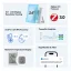 SONOFF AirGuard TH 3.6'' LCD Zigbee Temperature And Humidity Sensor | SNZB-02DR2