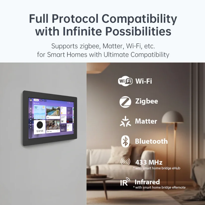 LinknLink iSG Display Max - Uniwersalna Super Brama z Obsługą Home Assistant, MQTT, Tuya, Zigbee, Matter