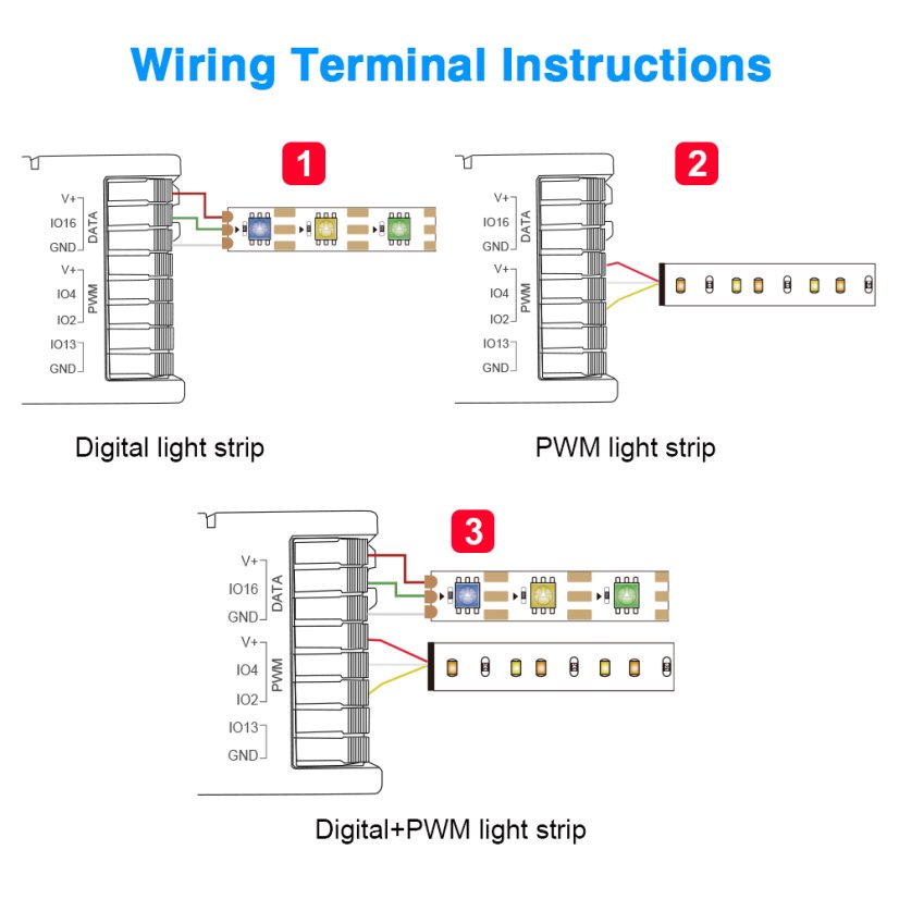 GLEDOPTO GL-C-620WL Elite - Digitálny + PWM WLED ovládač