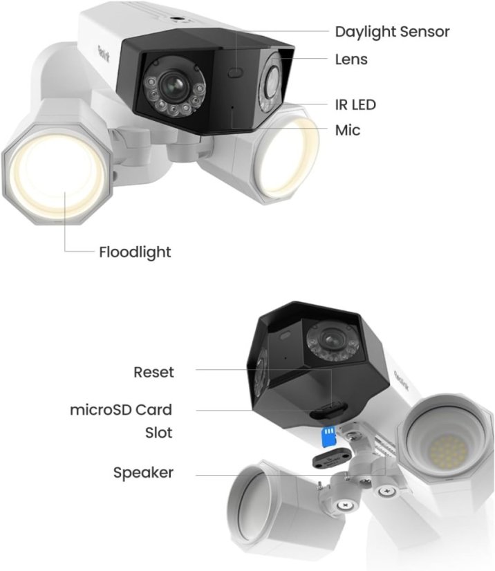 Reolink Duo Floodlight PoE