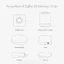 GLEDOPTO GL-C-001P - 5in1 Controller ZigBee 3.0 Pro Version