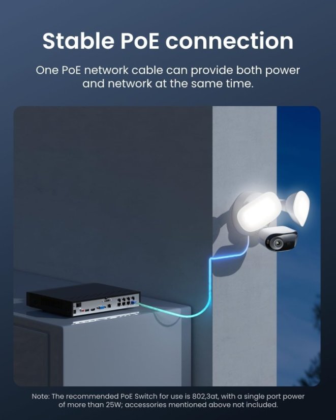 Reolink Elite Pro Floodlight PoE