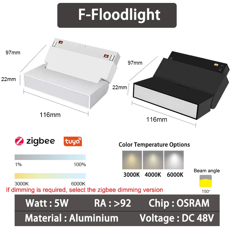 Luci riflettenti Smart Zigbee - Tipo 20