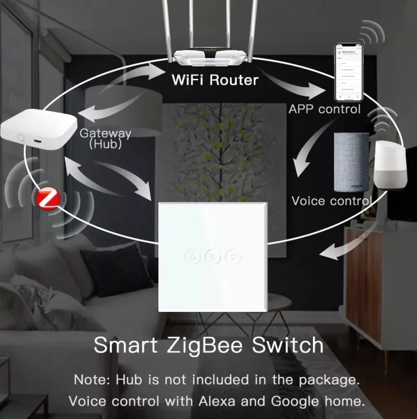 BSEED chytrý stmívač osvětlení se ZigBee