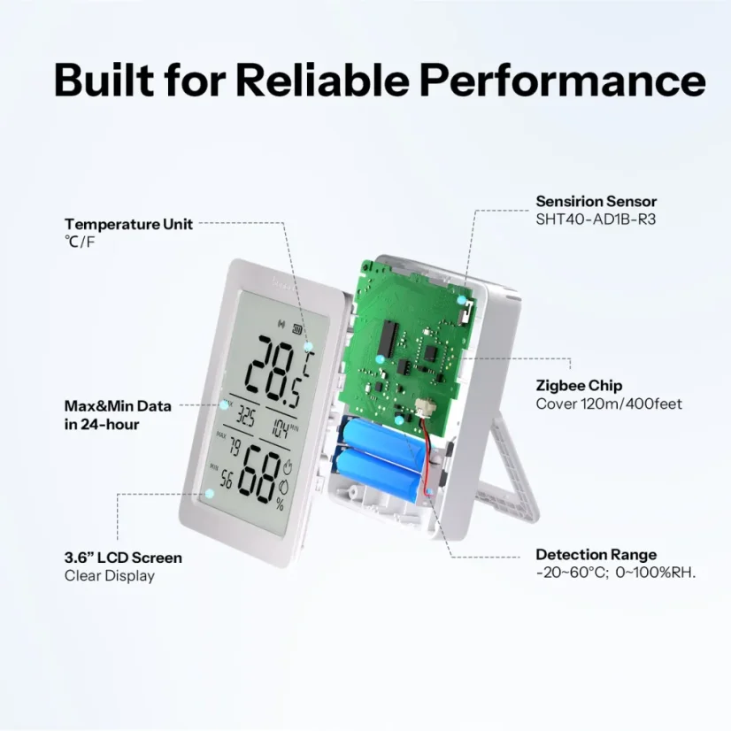 SONOFF AirGuard TH 3.6'' LCD Zigbee Temperature And Humidity Sensor | SNZB-02DR2
