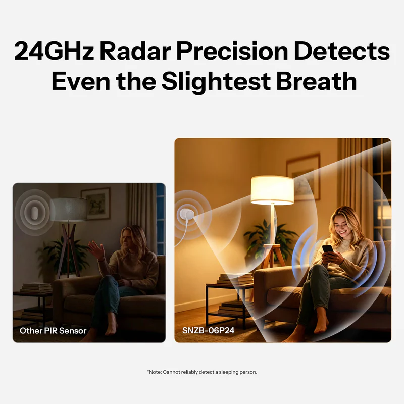 SONOFF SenseGuard Presence Core 24GHz - SNZB-06P24