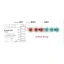 GLEDOPTO GL-C-618WL Elite 4D-EXMU – Advanced WLED Controller for Addressable LED Strips