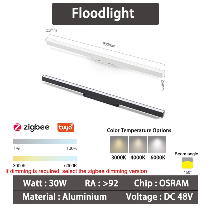 Luci riflettenti Smart Zigbee - Tipo 20