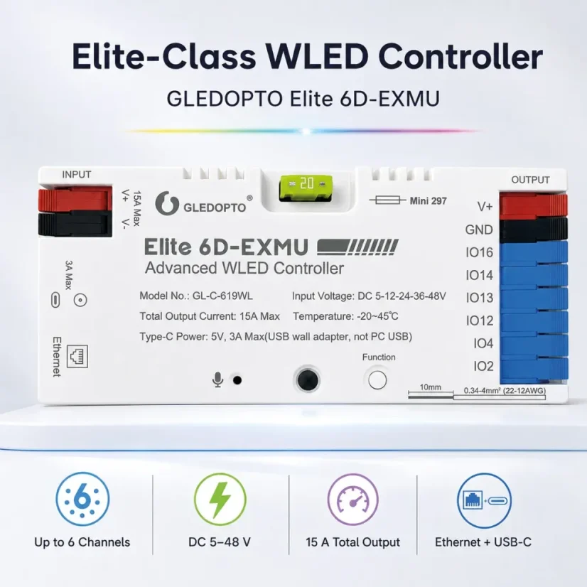 GLEDOPTO GL-C-619WL - Elite 6D-EXMU pokročilý WLED ovládač