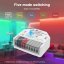 GLEDOPTO GL-C-301P - Ultra Mini ZigBee Pro+ 5in1 Smart LED Controller