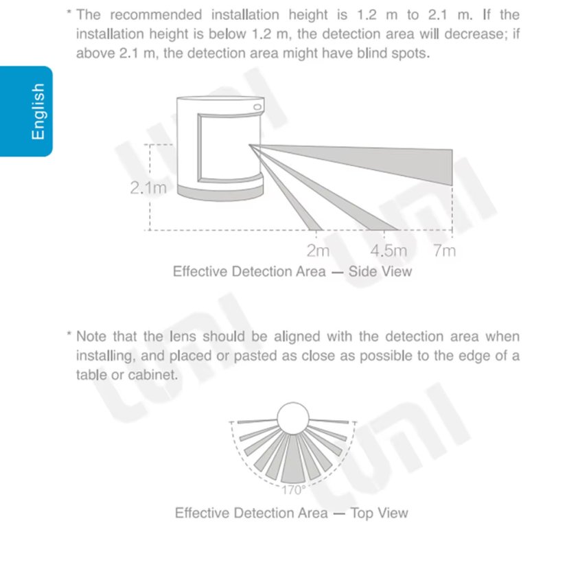 Aqara Smart Zigbee Bewegungssensor RTCGQ11LM