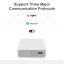 Tuya Multi Mode Gateway