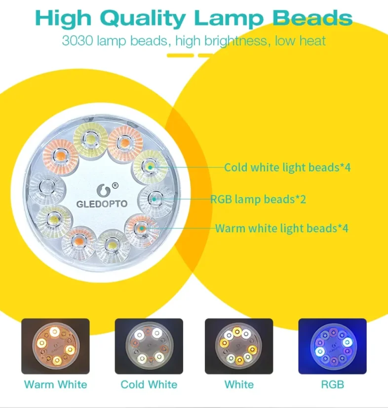 GLEDOPTO GL-S-006P - Zigbee 3.0 Pro GU10 RGB+CCT inteligentny reflektor 5W
