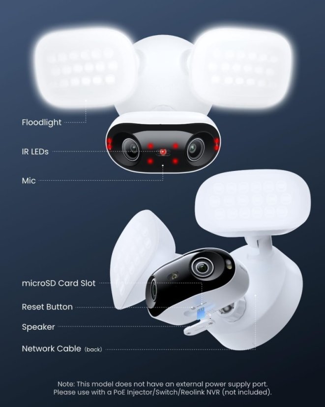 Reolink Elite Pro Floodlight PoE