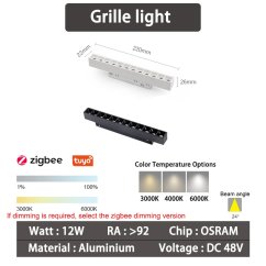 Smart Zigbee mriežkové svetlá - 20 Type
