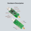 SONOFF Dongle USB Zigbee 3.0 E