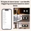 SONOFF Zigbee SenseGuard vnitřní siréna | SNZB-09P