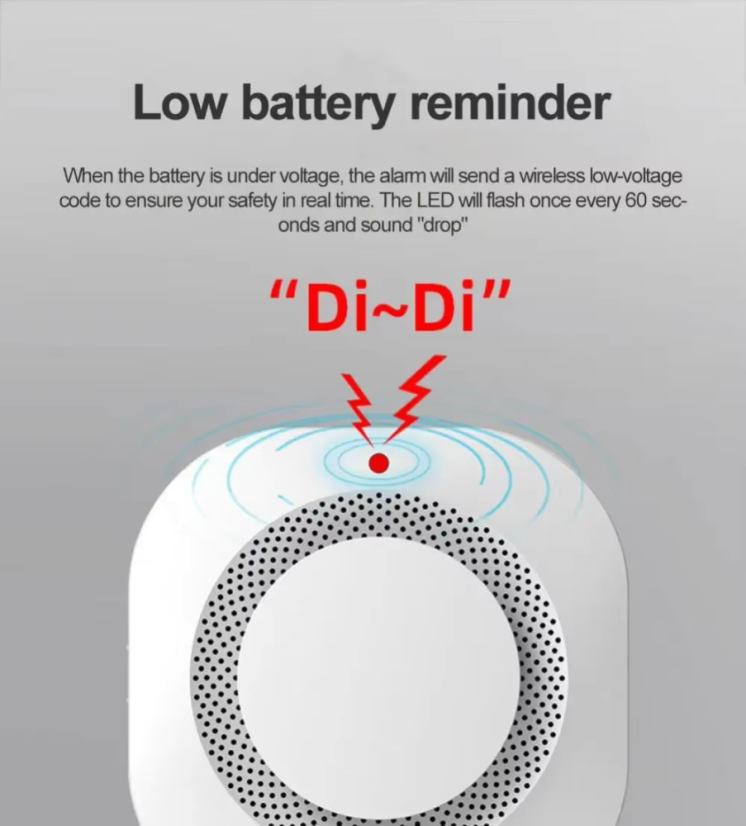 Smart smoke detector