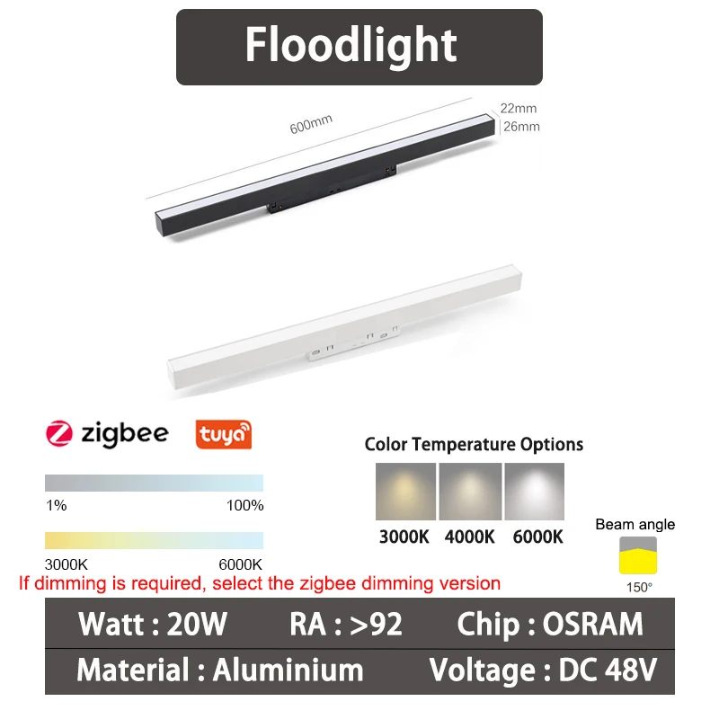 Luci riflettenti Smart Zigbee - Tipo 20