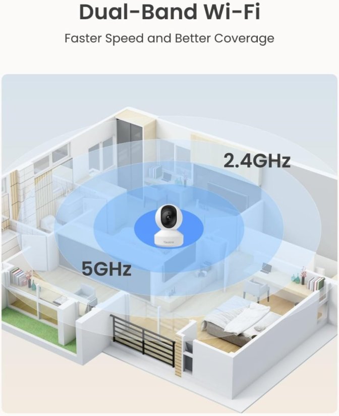Reolink E1 Pro