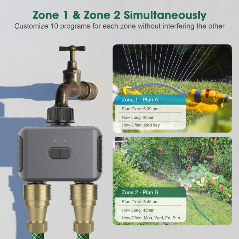 Haozee Timer per irrigazione e sprinkler Zigbee