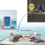 Zigbee Wasserventil