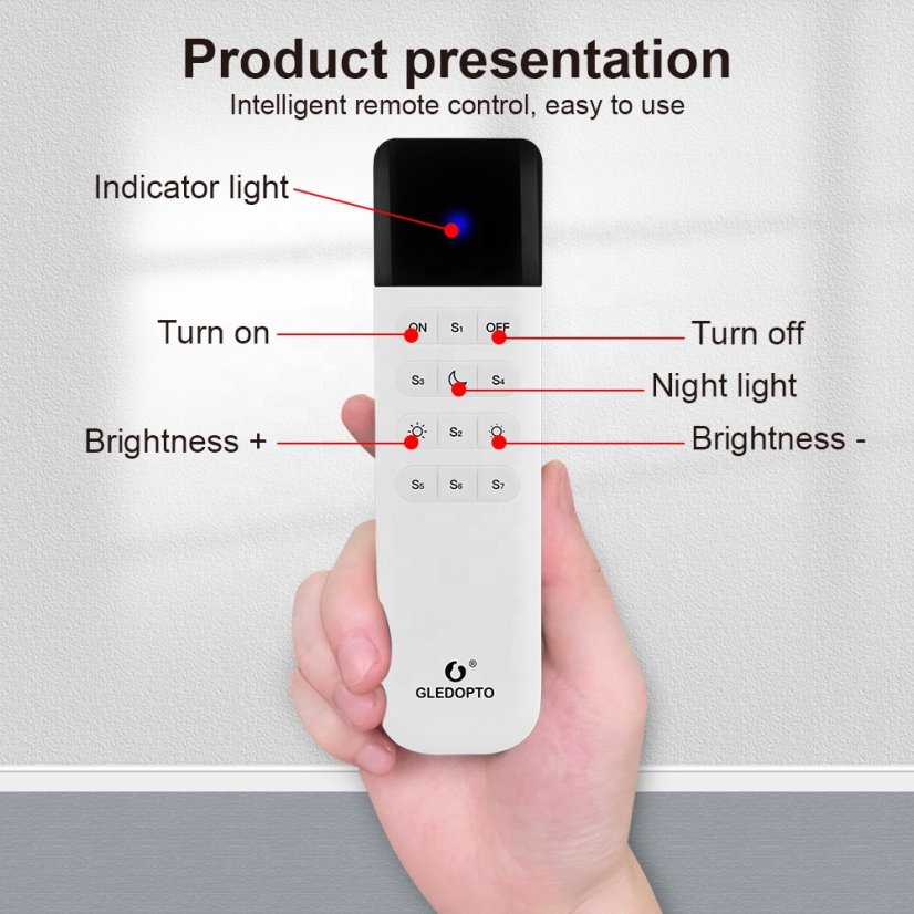 GLEDOPTO GL-RC-002WL WLED Remote Control