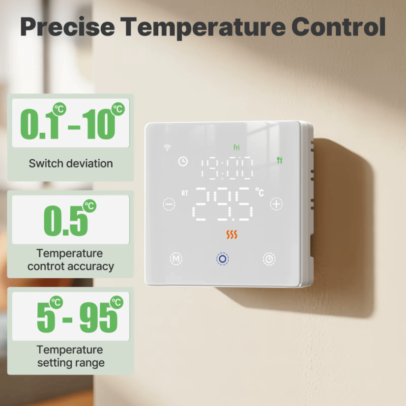 MOES Niedrigenergie-Batterie-Thermostat