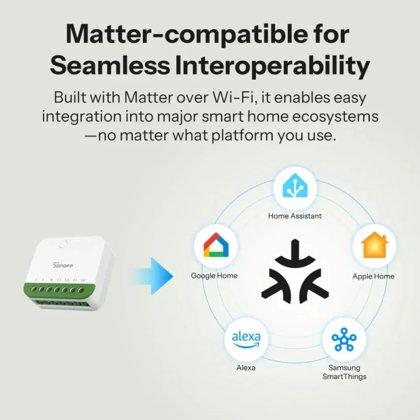SONOFF MINI DUO 2-Gang Matter over WiFi intelligenter Schalter | MINI-2GS