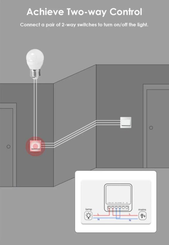 Intelligentes Schaltmodul - 1 Kanal
