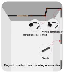 20 rodzajów inteligentnych lamp magnetycznych - akcesoria