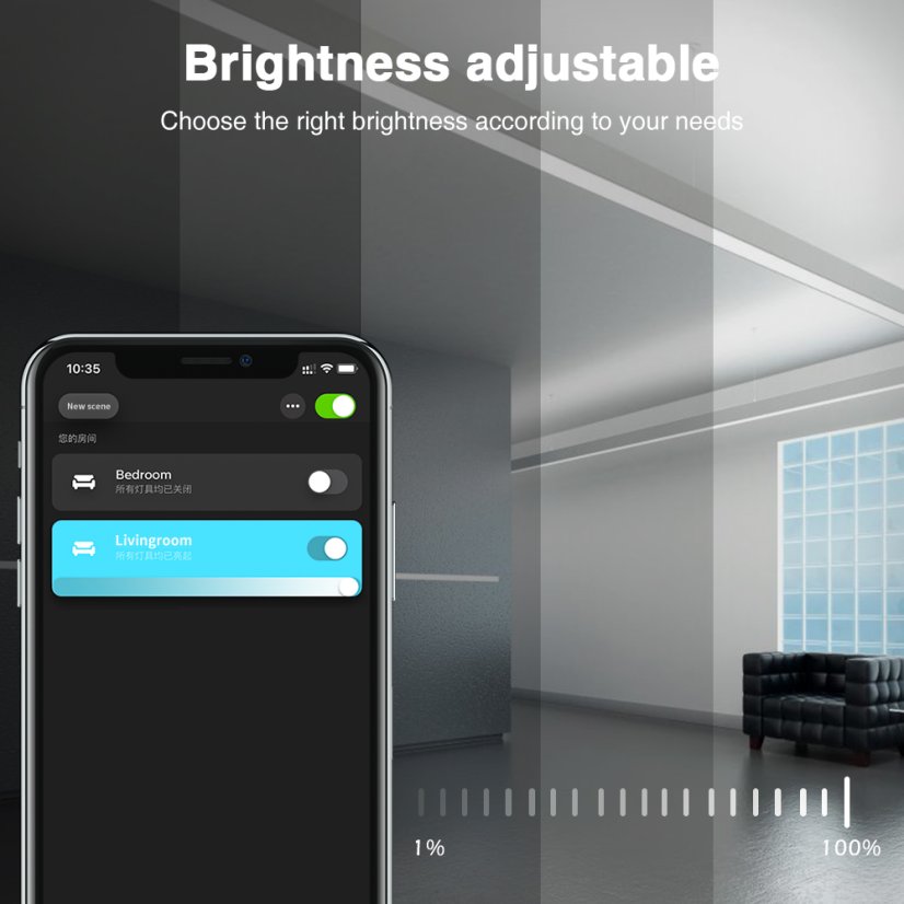 GLEDOPTO GL-C-301P - Ultra Mini ZigBee Pro+ 5in1 Smart LED Controller