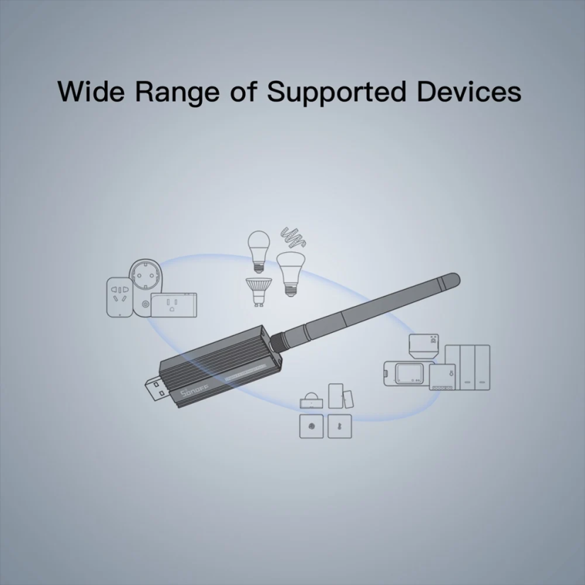 SONOFF Zigbee 3.0 USB Dongle P