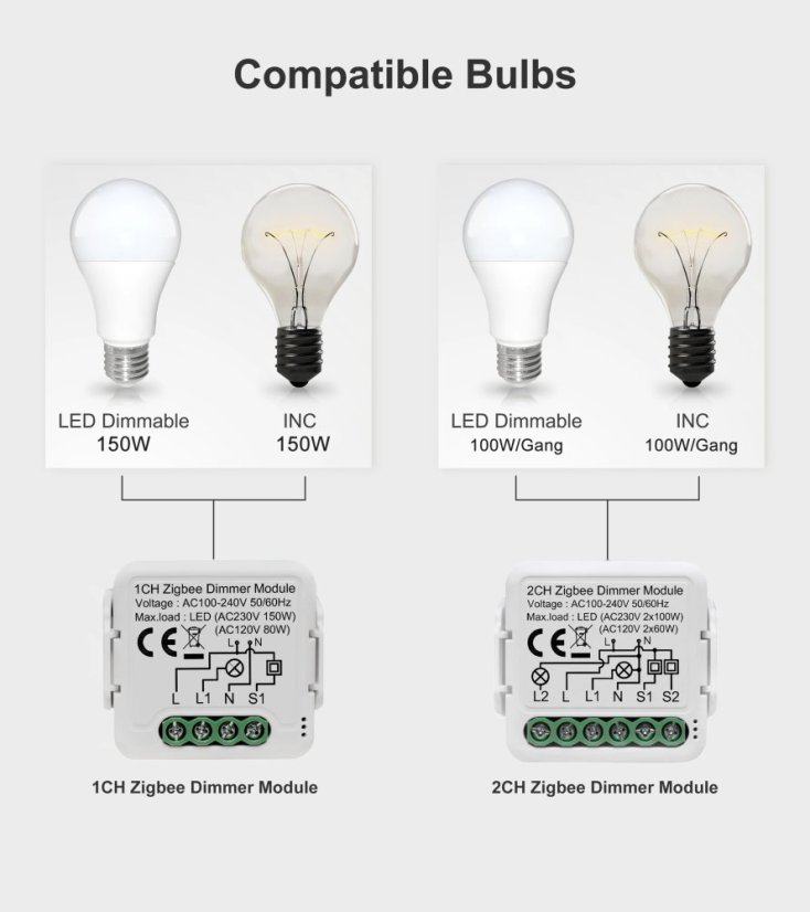 Interruttore Dimmer Smart WiFi/Zigbee