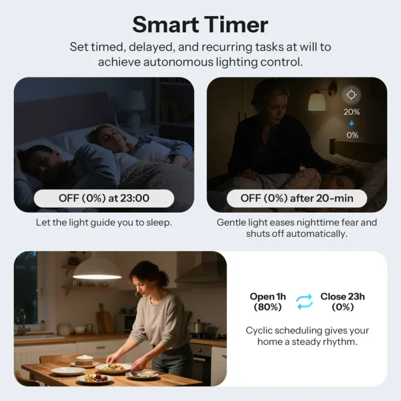 SONOFF MINI Extreme Zigbee Dimmer Switch | MINI-ZBDIM
