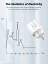 Tuya Zigbee Smart Plug