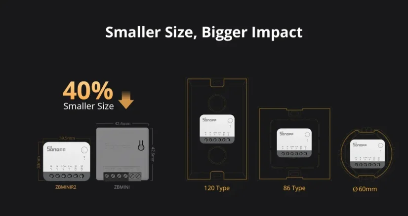 Smart switch SONOFF ZBMINI R2